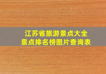 江苏省旅游景点大全景点排名榜图片查询表