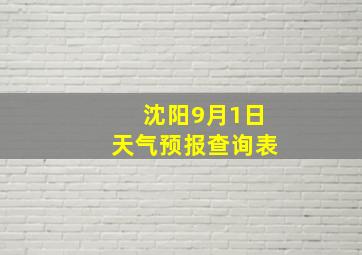 沈阳9月1日天气预报查询表