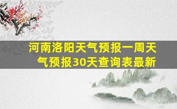 河南洛阳天气预报一周天气预报30天查询表最新