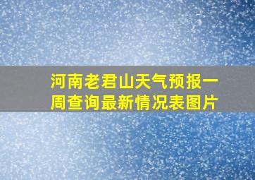 河南老君山天气预报一周查询最新情况表图片