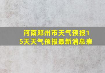 河南邓州市天气预报15天天气预报最新消息表