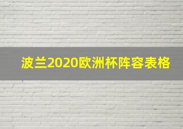 波兰2020欧洲杯阵容表格