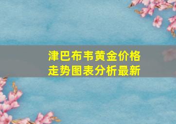 津巴布韦黄金价格走势图表分析最新