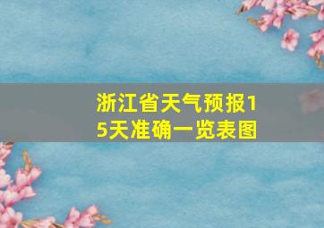 浙江省天气预报15天准确一览表图