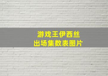 游戏王伊西丝出场集数表图片