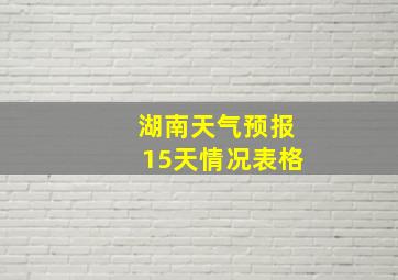 湖南天气预报15天情况表格