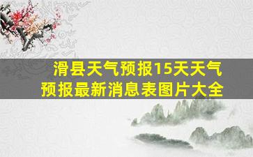 滑县天气预报15天天气预报最新消息表图片大全