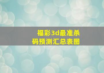 福彩3d最准杀码预测汇总表图