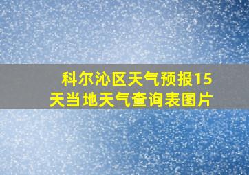 科尔沁区天气预报15天当地天气查询表图片