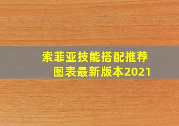 索菲亚技能搭配推荐图表最新版本2021