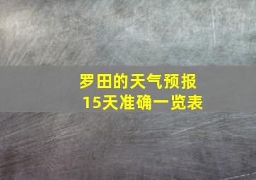 罗田的天气预报15天准确一览表