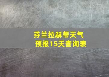 芬兰拉赫蒂天气预报15天查询表