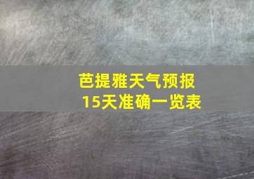 芭提雅天气预报15天准确一览表