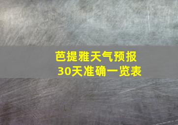 芭提雅天气预报30天准确一览表