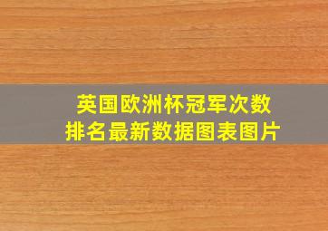 英国欧洲杯冠军次数排名最新数据图表图片