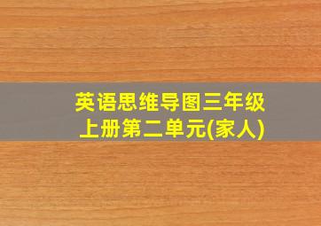 英语思维导图三年级上册第二单元(家人)