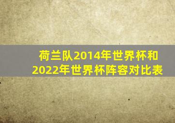 荷兰队2014年世界杯和2022年世界杯阵容对比表