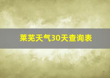 莱芜天气30天查询表