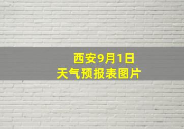 西安9月1日天气预报表图片