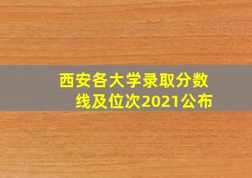 西安各大学录取分数线及位次2021公布