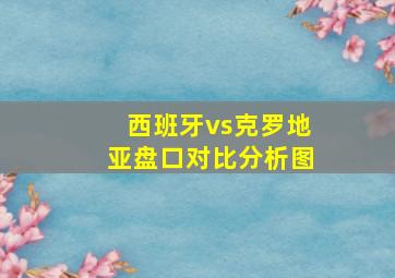 西班牙vs克罗地亚盘口对比分析图