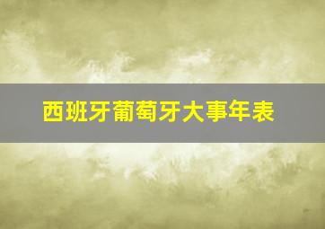 西班牙葡萄牙大事年表