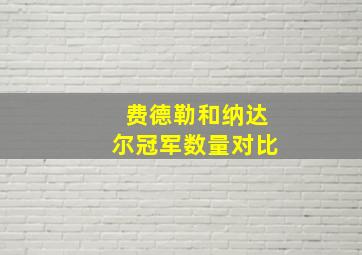 费德勒和纳达尔冠军数量对比