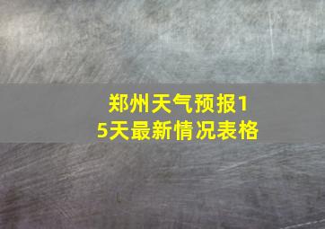 郑州天气预报15天最新情况表格