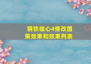 钢铁雄心4修改国策效果和效果列表