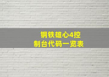 钢铁雄心4控制台代码一览表