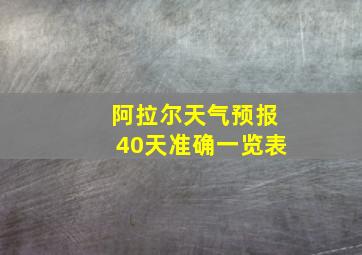 阿拉尔天气预报40天准确一览表