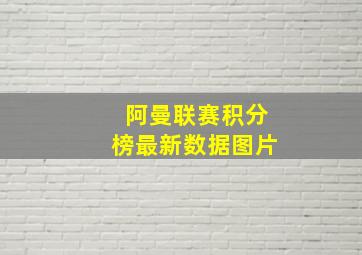 阿曼联赛积分榜最新数据图片