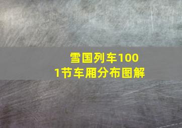 雪国列车1001节车厢分布图解