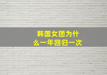 韩国女团为什么一年回归一次