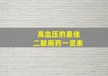 高血压的最佳二联用药一览表