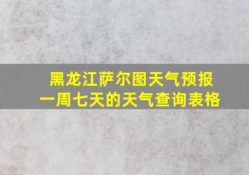 黑龙江萨尔图天气预报一周七天的天气查询表格